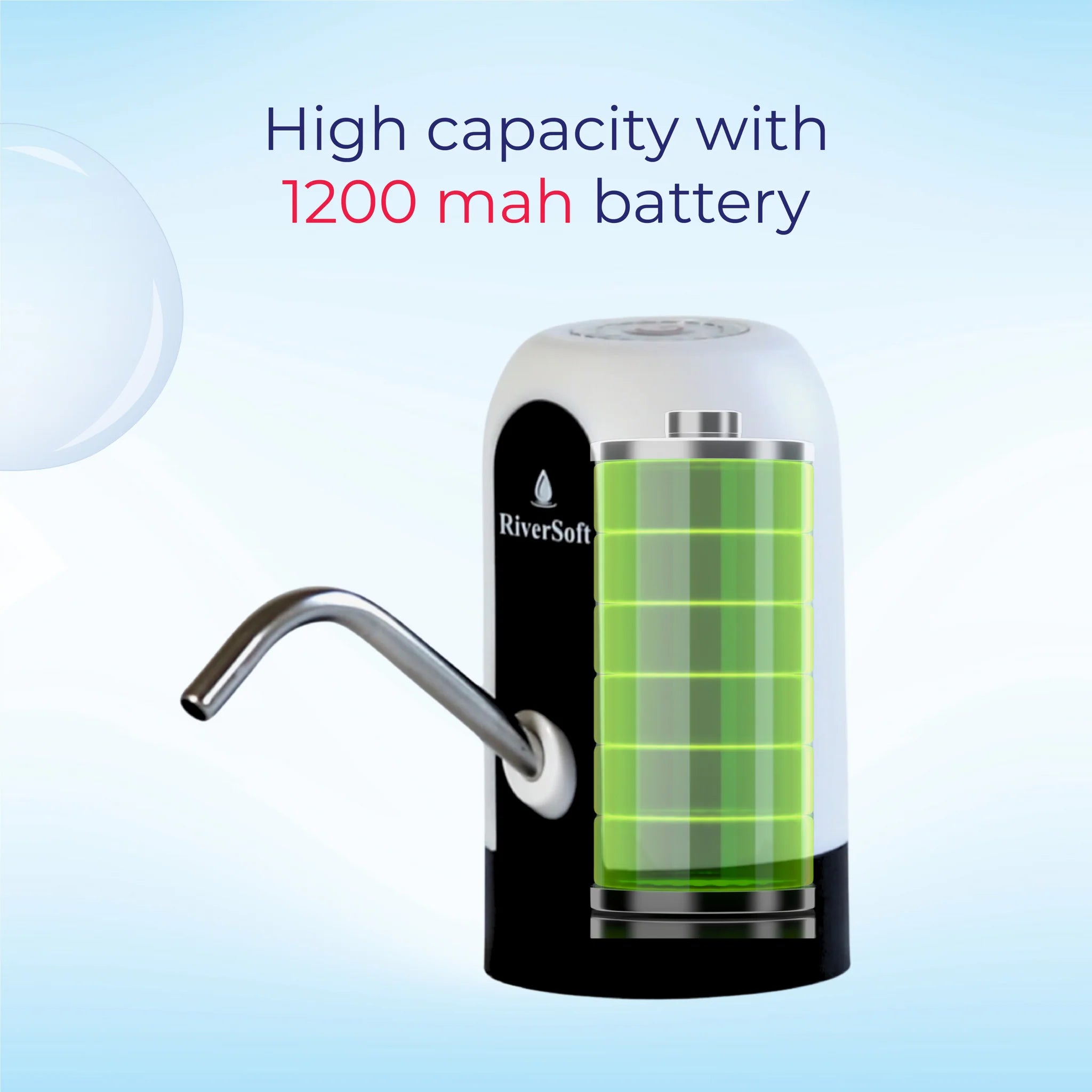 EXOSMART Automatic Rechargeable Water Dispenser Pump for 20 Litre Water Bottle